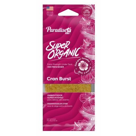 CRAN BURST